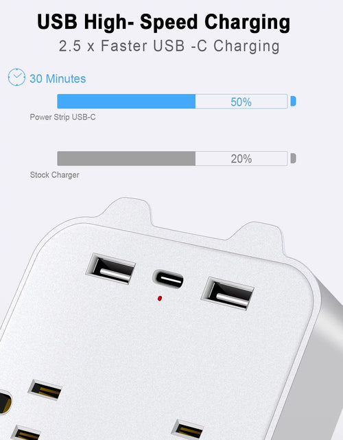 Load image into Gallery viewer, 6 Outlet Extender Surge Protector, Multi Outlet Extender Wall Adapter with 2 USB, 1 USB-C Fast Charging Ports, 6 AC Outlets, 1200J Surge Protection, ETL Certified
