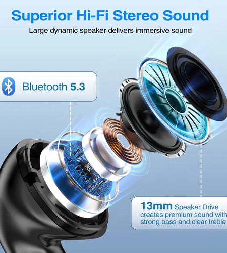 Wireless Earbuds Bluetooth Headphones 40H Playback LED Power Display with Charging Case, Bluetooth Earbuds for Iphone, Android