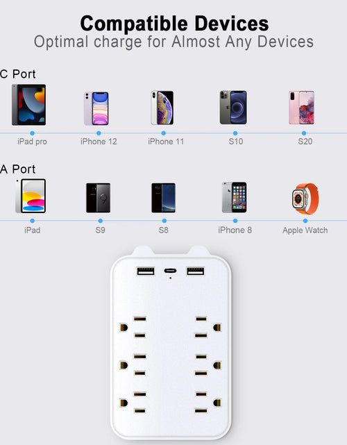 Load image into Gallery viewer, 6 Outlet Extender Surge Protector, Multi Outlet Extender Wall Adapter with 2 USB, 1 USB-C Fast Charging Ports, 6 AC Outlets, 1200J Surge Protection, ETL Certified
